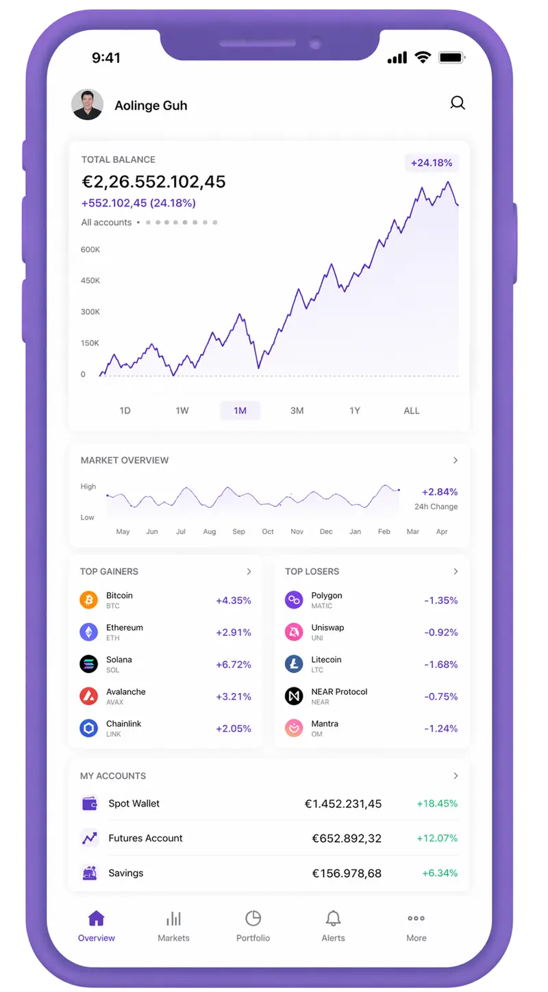 Frêne Patrimat trading app