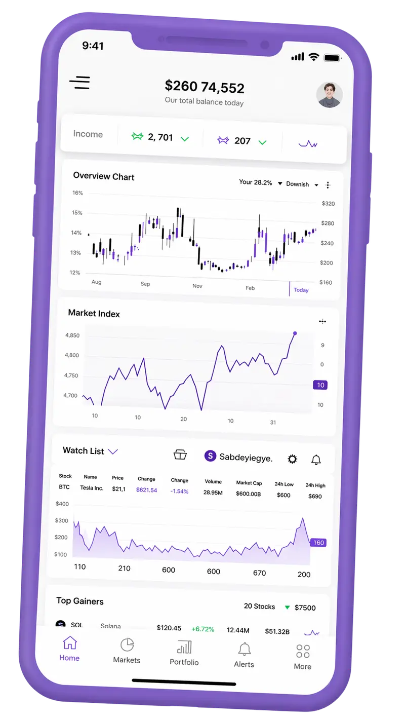 Frêne Patrimat — plateforme de trading sur mobile